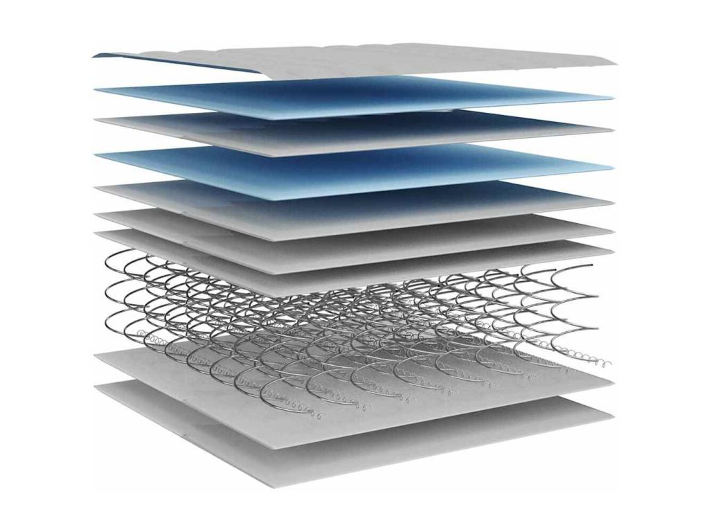 Matelas à ressorts bonnell moyen 120x200 cm VFPG94346