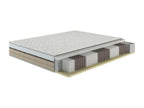 Matelas double Zensova Matelas de haute qualité Matelas ergonomique Matelas à ressorts ensachés Made in Italy 180x200xh25 cm SNIS24990